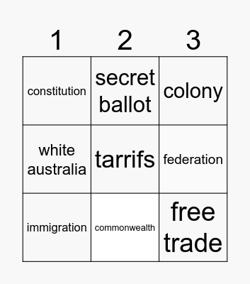 federation bingo Card