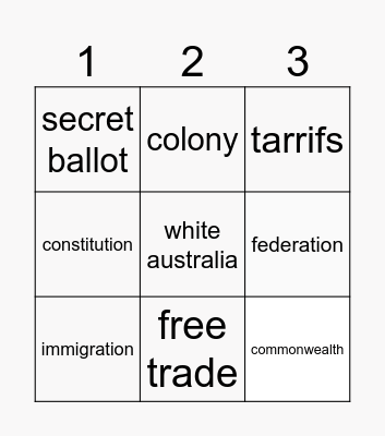 federation bingo Card