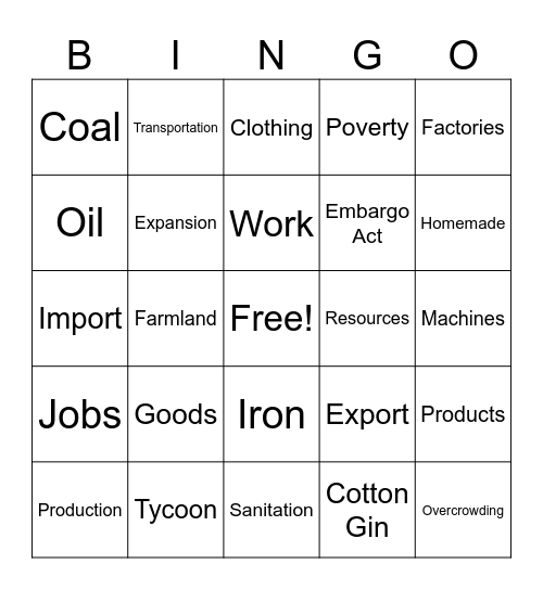 Industrial Revolution Bingo Card