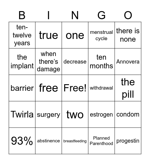 Contraceptives Bingo Card