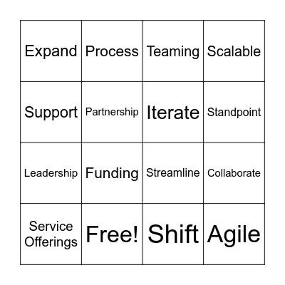 Technology Solutions Retreat Bingo Card