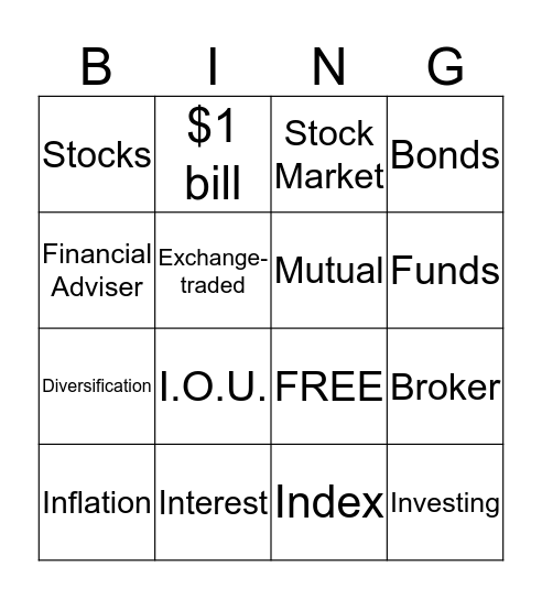 INVESTING  Bingo Card