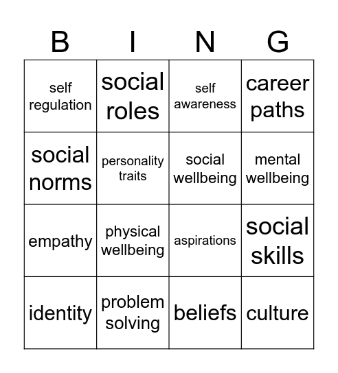 Emotional Intelligence bingo Card