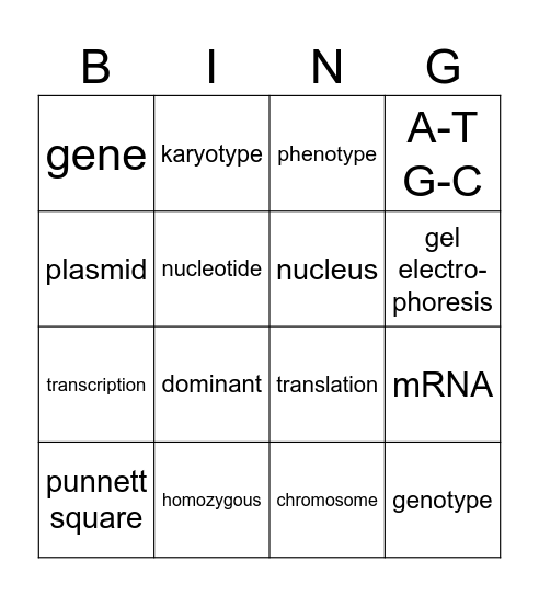 Genetics Bingo Card