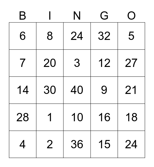 MULTIPLICATION BINGO Card