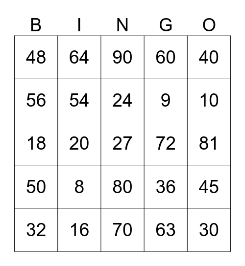 MULTIPLICATION BINGO Card