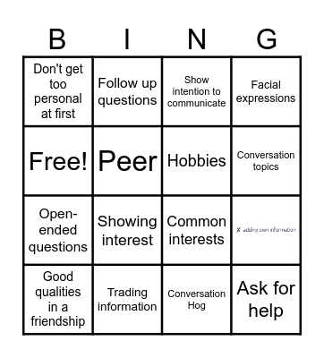 PEERS Review Bingo Card