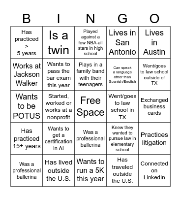 HNBA Region XII Bingo Card