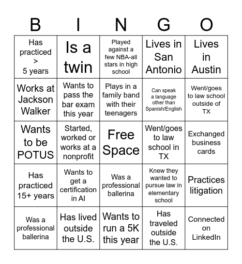 HNBA Region XII Bingo Card