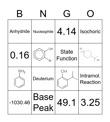 Chemistry SI Meeting 4/19 Bingo Card