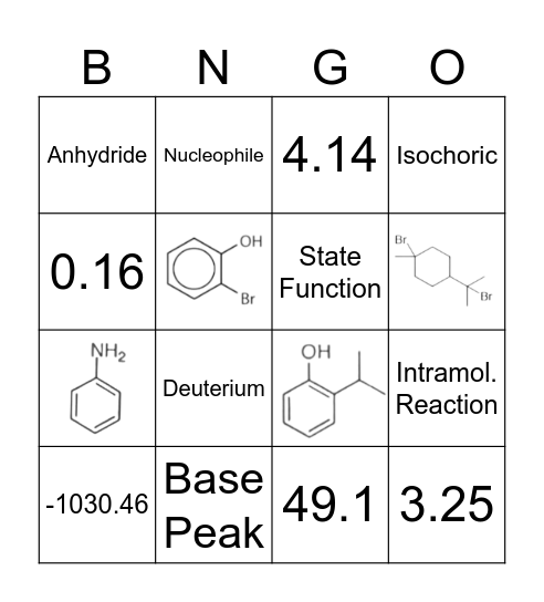 Chemistry SI Meeting 4/19 Bingo Card