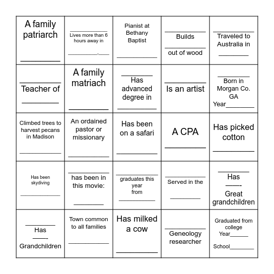 Families Gathering 2024 Bingo Card