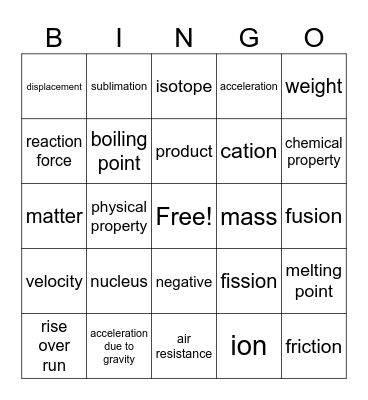 Physics Bingo Card
