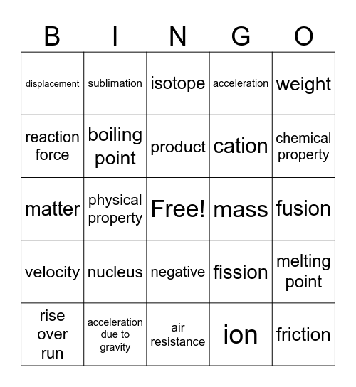 Physics Bingo Card