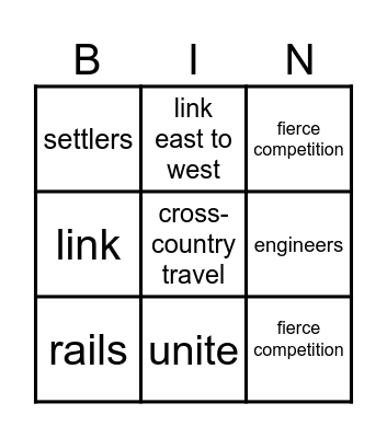 Transcontinental Railroad Bingo Card