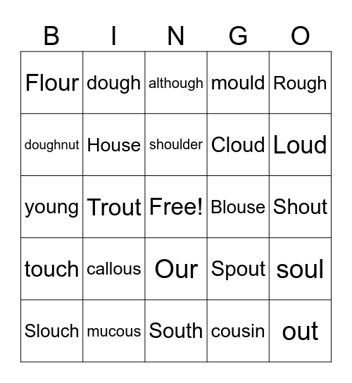 OU Bingo Card