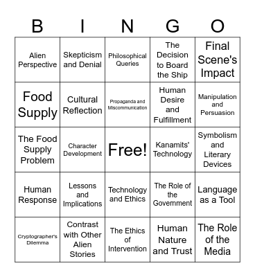 To Serve Man Discussion Bingo Card