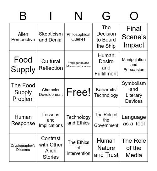 To Serve Man Discussion Bingo Card