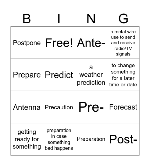 Pre, Fore, Ante, Post Bingo Card