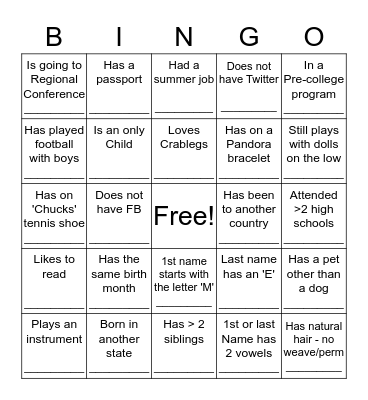 GDX  Bingo Card