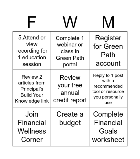 Budgeting & Debt Managment Bingo Card