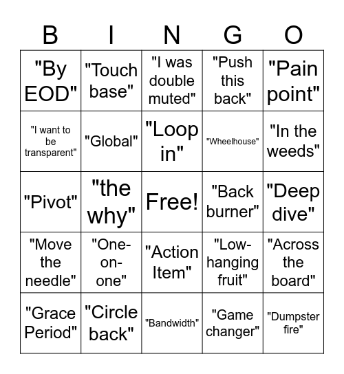 Corporate Life: Jargon Bingo Card