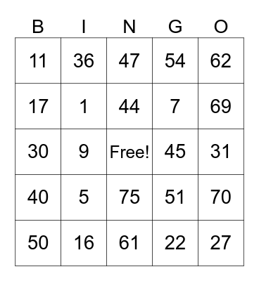 PKB Jemaat SG Bambung Bingo Card