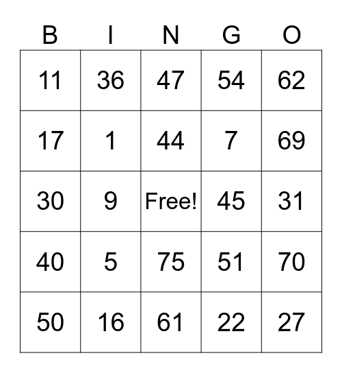 PKB Jemaat SG Bambung Bingo Card