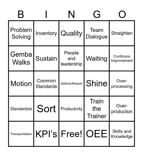 HPS Bingo Card