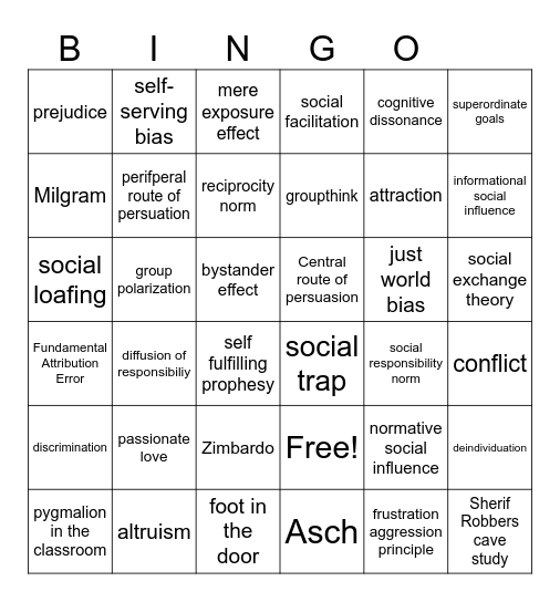 Social Psychology Bingo Card