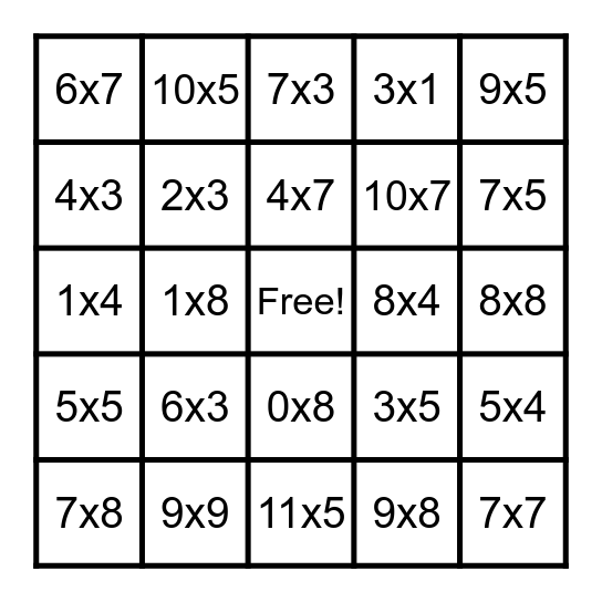 Multiplication Bingo Card