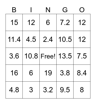 Multiply whole number and decimal number over 1 Bingo Card