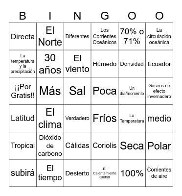 El Tiempo y El Clima 2024 Bingo Card