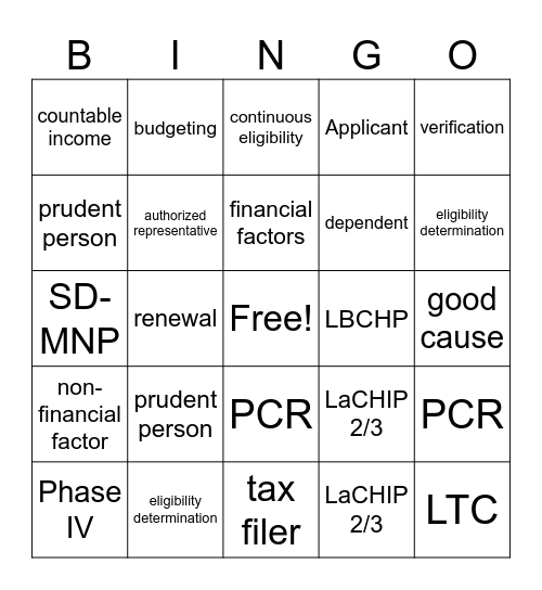 Policy I Bingo Card