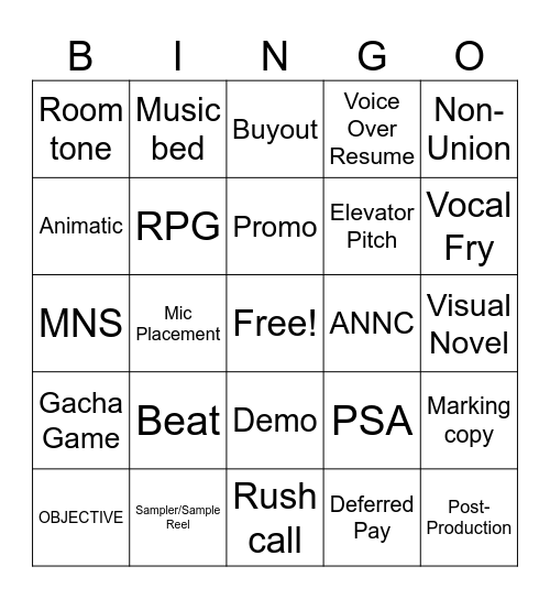 Voice Acting Bingo #2 Bingo Card