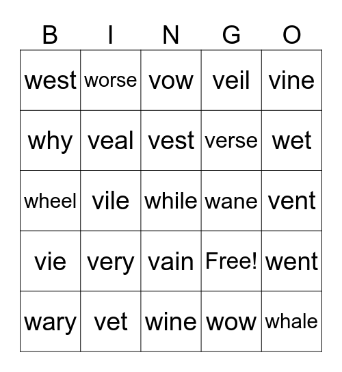 W vs V Sounds Bingo Card