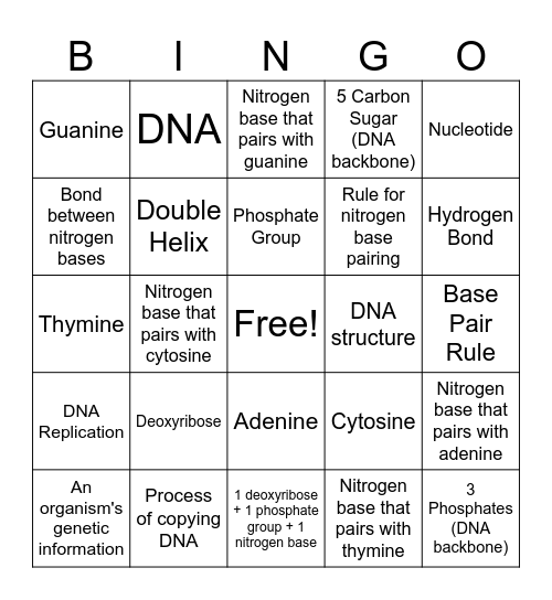 Deoxyribonucleic Acid Bingo Card
