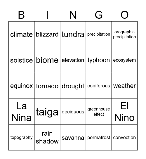 WG Chapter 3: Climate and Vegetation Bingo Card