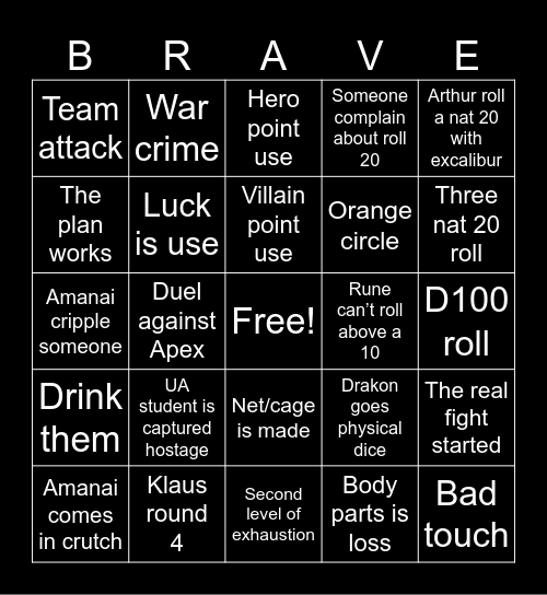 USJ Ratted the Cage Bingo Card