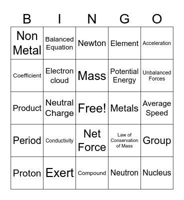 Physics Chemistry Bingo Card