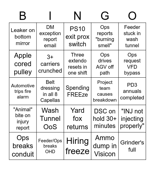 BaSE Bingo Q2 Bingo Card