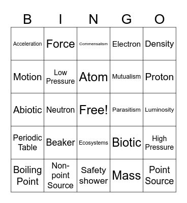 8th Grade Science Bingo Card