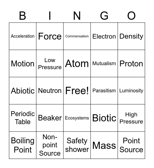 8th Grade Science Bingo Card