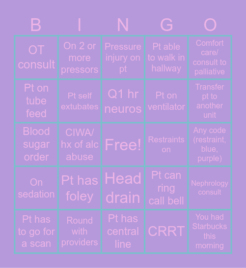 ICU Nurses Week :) Bingo Card