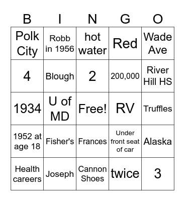 Peggy Bingo Card