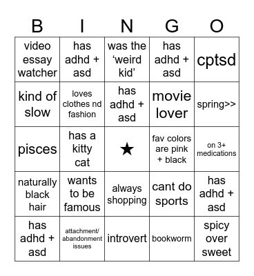 eloise’s Bingo Card