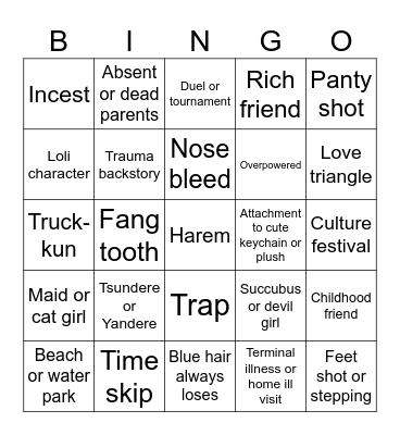 Anime Tropes Bingo Card