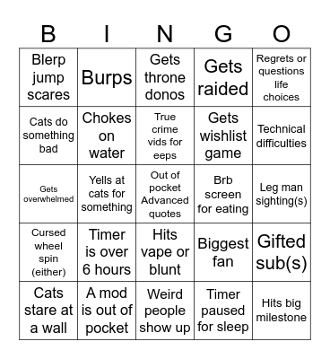Falsathon Bingo Card