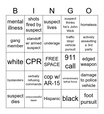 Police Activity Bingo Card