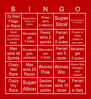 F1 2024 Bingo Card
